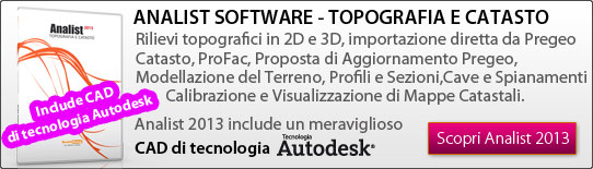Novit� di Analist 2011