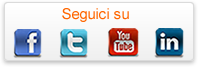 social network analist group