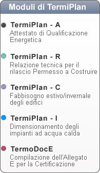 moduli di TermiPlan